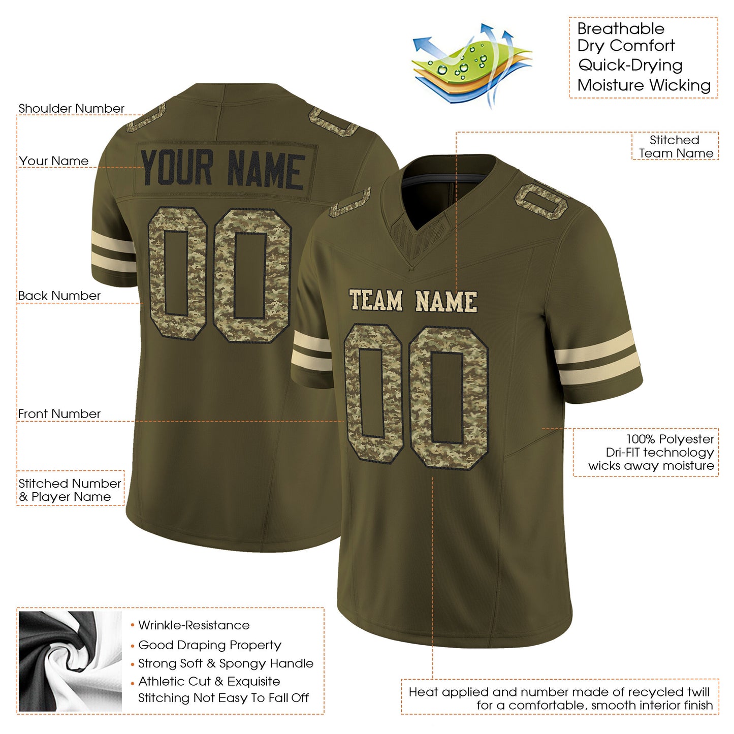 Olive Camo-Black Mesh Salute To Service Custom Football Jersey